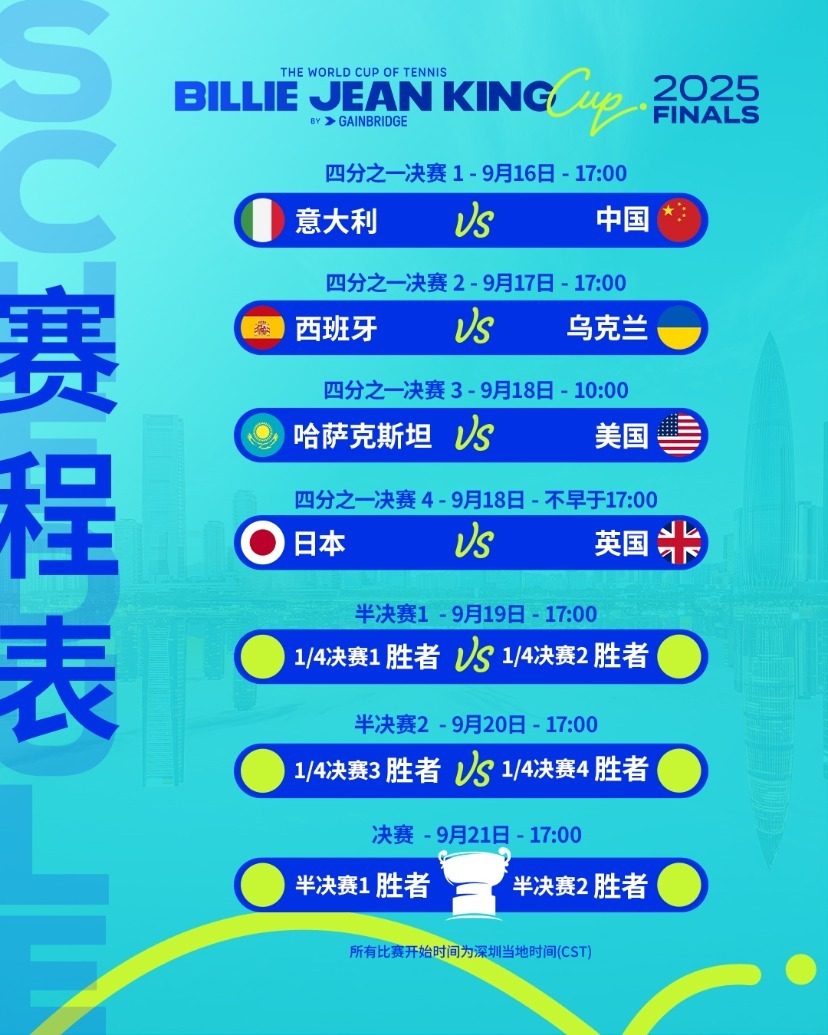 单打均获胜, 第一场单打, zM