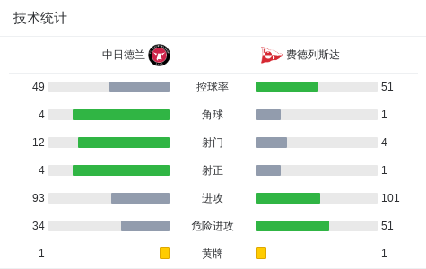 员马斯