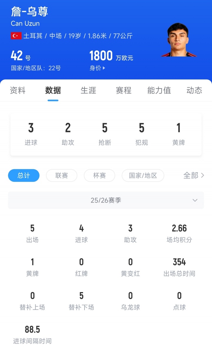 萨雷