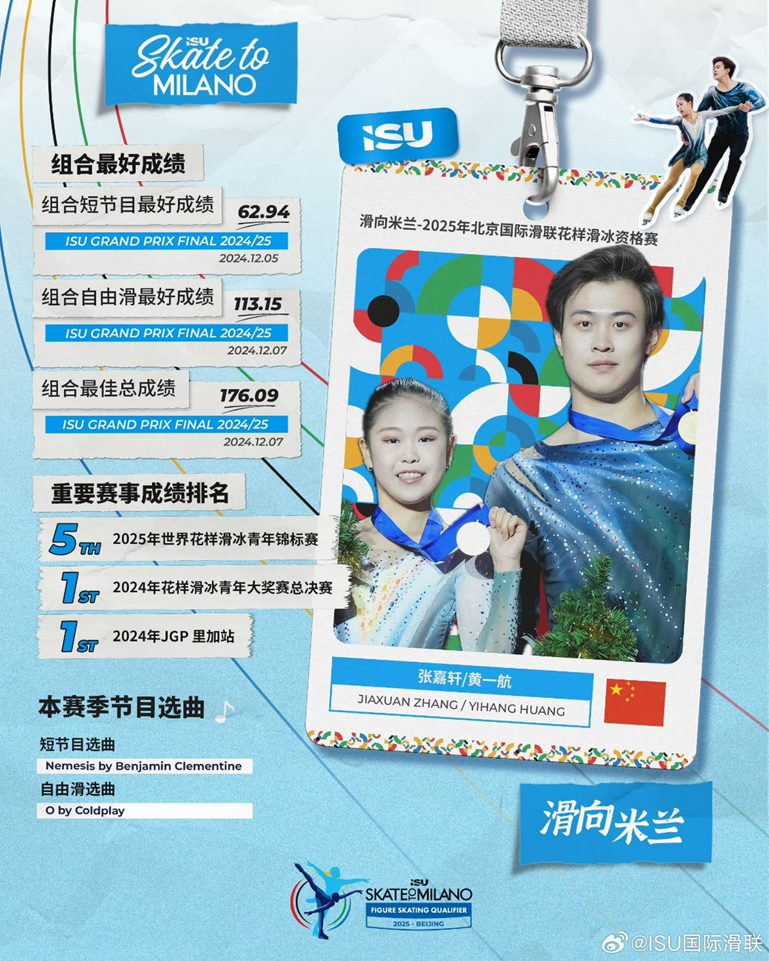 较量, https