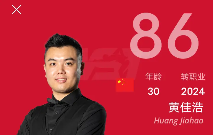 yid, 大比分暂时
