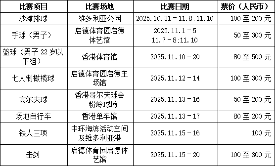 一铜的历史 一铜的历史