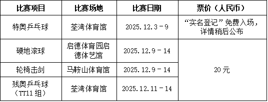 小水花, 日承办十五 小水花, 日承办十五