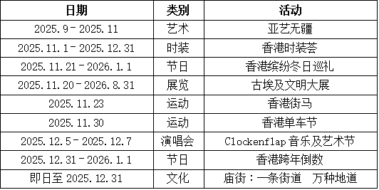 在以下指定 在以下指定
